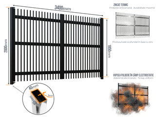 Poartă Batantă Profile Verticale 20x20 — Poarta Batanta Profile Verticale 20x20 cu stâlpi 80x40/3.0 h-2.0 Jet black