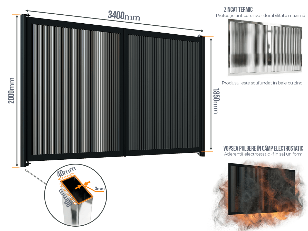 Poartă Batantă Profile Verticale INSIDE U-45 - Poarta Batanta Profile Verticale INSIDE U-45 cu stâlpi 80x40/3.0 h-2.0