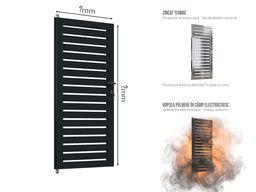 Portiță Profile Orizontale — Portită Profile Orizontale la COMANDĂ Jet black